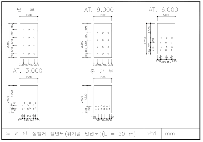 실험체 일반도(위치별 단면도)