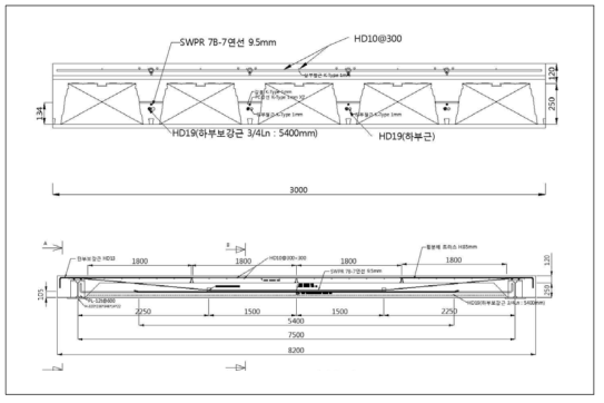 무지주 장스팬 합성슬래브 내화실험체 상세도