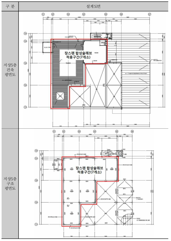 CJ푸드빌(주) 음성공장(증축-지상5층) 설계도면