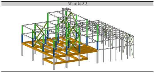 CJ푸드빌(주) 음성공장(증축) 3D 해석모델