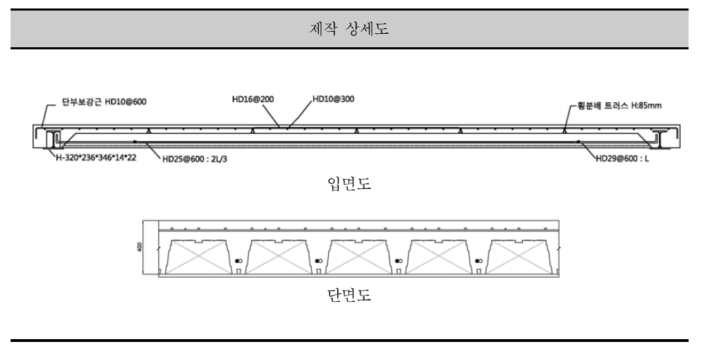 제작 상세도