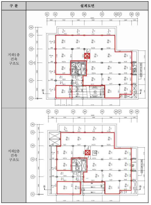 상암 벽산 스마트큐브(신축-지하층) 설계도면