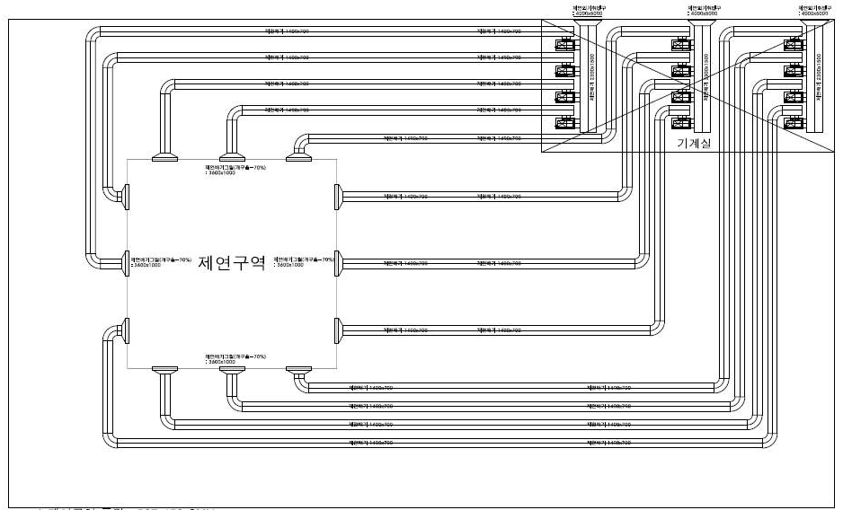 기계배연 시스템 평면도 (Case 1)