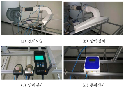 압력챔버 실험용 장치 사진