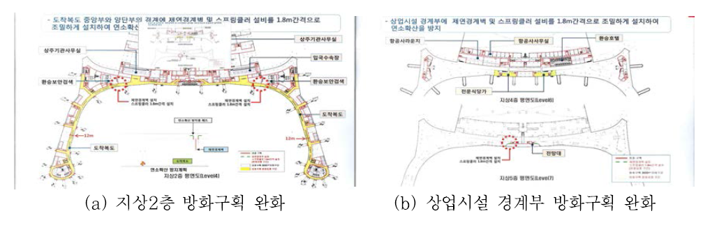 ○○국제공항 방화구획 완화