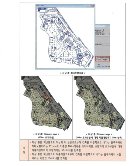 ○○○관광리조트 보행거리 적용 완화