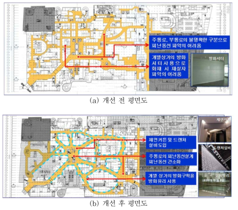 삼성동 ○○○ 복합 쇼핑몰 개선전과 개선후 평면