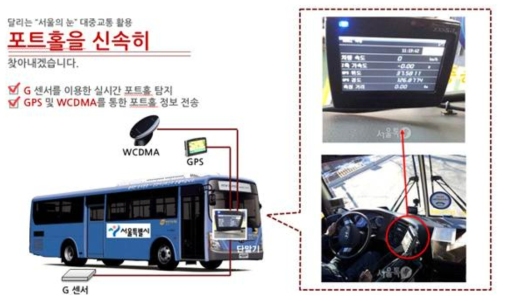 서울시 버스 포트홀 탐지 시스템(2013)