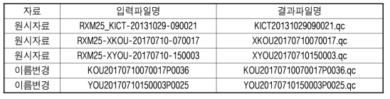 품질관리 입력 및 결과 파일명