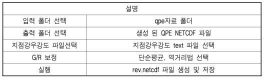 QPE보정 화면설명