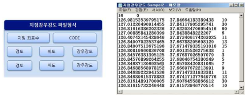 지점강우강도 파일 형식