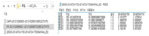 추출결과 생성파일(좌), 지점별 추출내역(우)