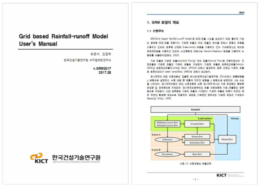 GRM 모형 한글 매뉴얼