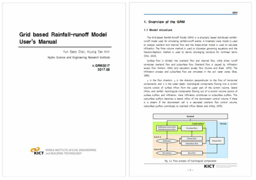 GRM 모형 영문 매뉴얼