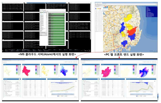 낙동강 홍수해석시스템 실행 화면