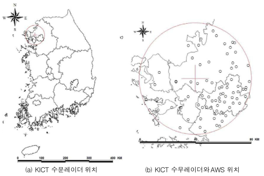 KICT 수문레이더 및 AWS 위치