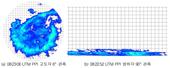 2015년 10월 26일 KICT 수문레이더에서 관측된 반사도 분포