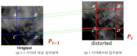 가상바람장을 적용하여 왜곡되면서 이동한 강수영역