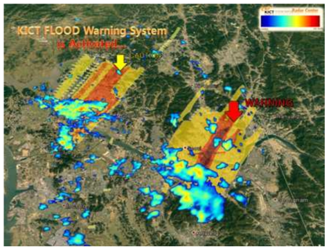 Google Earth 플랫폼 기반의 KICT-QPF를 이용한 홍수예경보 시스템 예