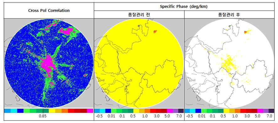 품질관리 전후 비교(PPI 관측, Kdp)