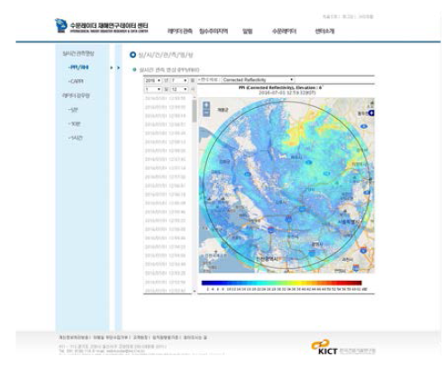 실시간 관측영상 PPI