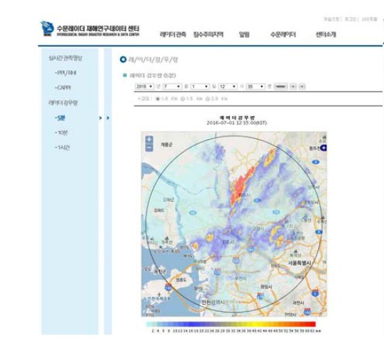 레이더 강우량(5분)