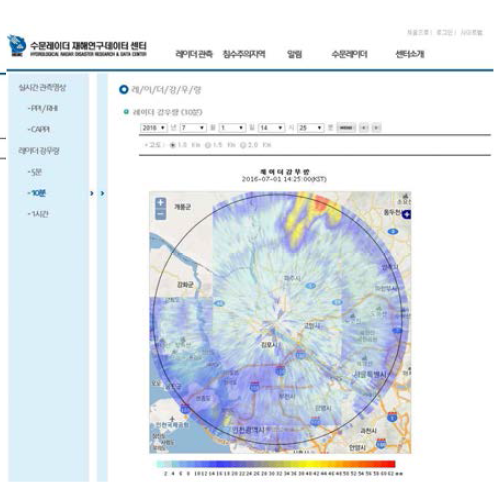 레이더 강우량(10분)