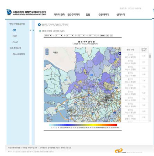 행정구역별 강우량(5분)