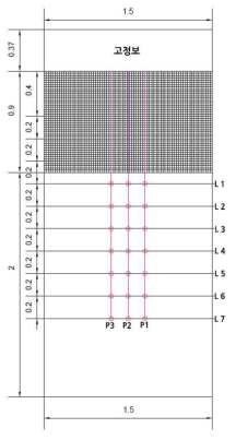 실험대상구조물 배치 및 측점위치