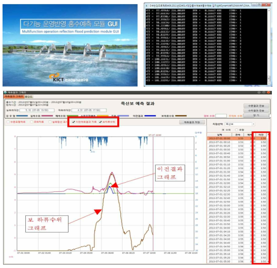 다기능 보 운영반영 홍수예측 지원 모듈