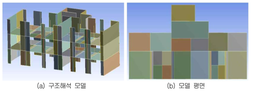 실증주택 설계(안) 진동해석모델