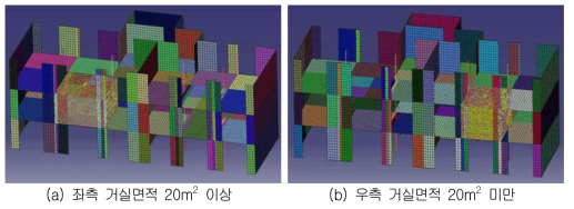 실증주택 설계(안) 소음해석모델