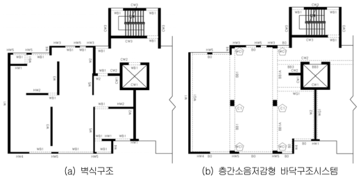 바닥구조 시스템 비교