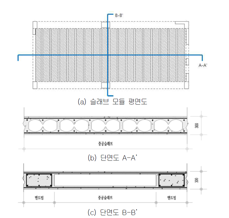 층간소음저감형 구조시스템 슬래브 단면 상세