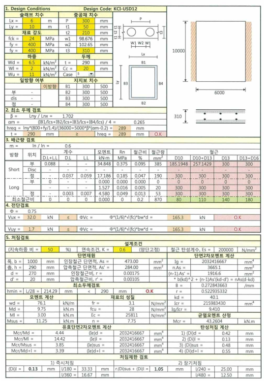 층간소음저감형 중공슬래브의 설계(스팬 6.0m)