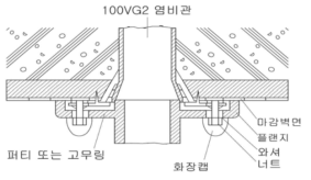 벽플랜지 시공도