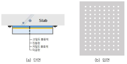 개발 천장구조 형태