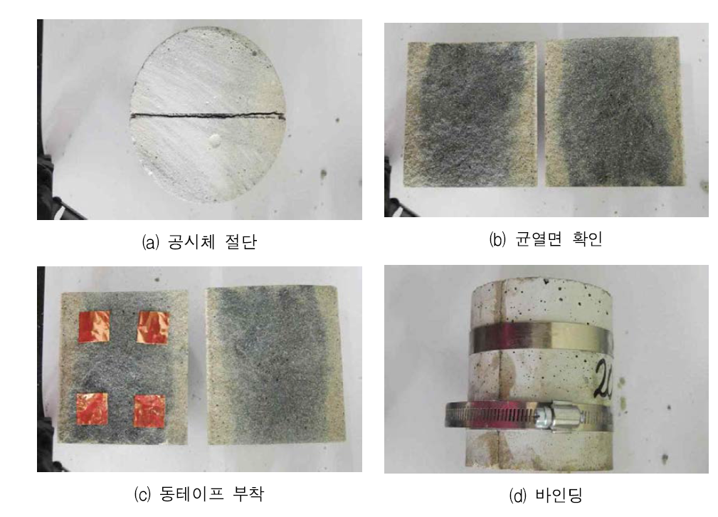 투수성 측정을 위한 시험체의 준비