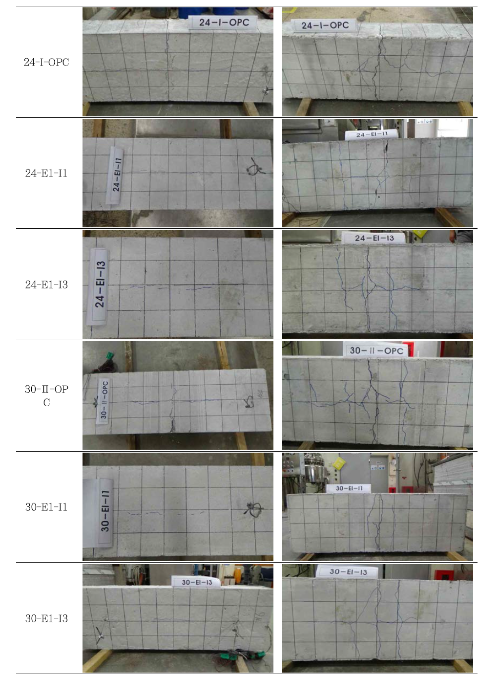 반복가력 시험 후 실험체 전 후면 균열 발생 형태