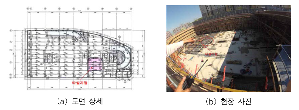 콘크리트 적용 위치