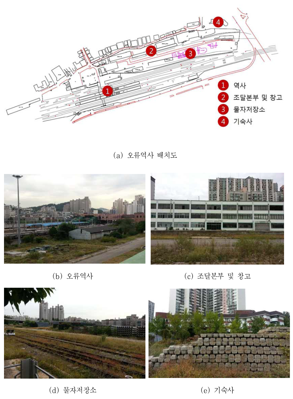 서울 오류동 오류역사 시설