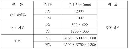 103동 전이층형 부재 리스트