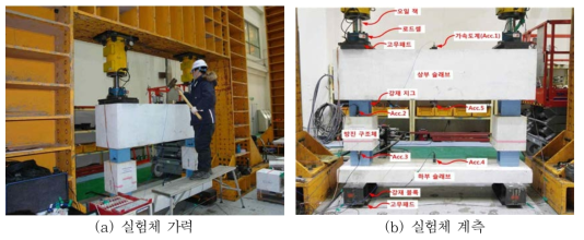 실험체 가력 및 계측