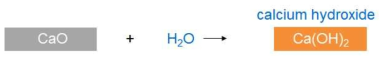 CaO계 팽창재의 화학반응