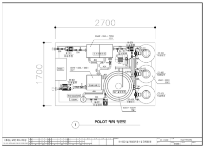 MAP Pilot Plant 평면도