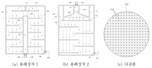 미세기포 공정(KR 10-1743061)