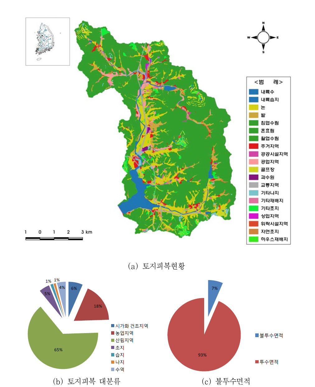 이동댐 상류유역 토지피복현황