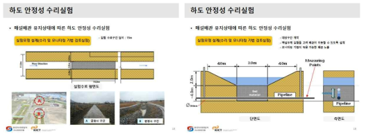 하도 안정성 실험 계획(안)