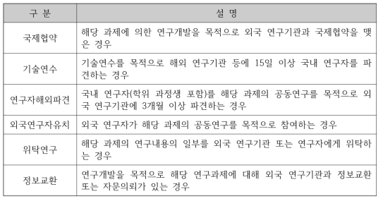 국가연구개발사업 조사·분석 보고서의 국제공동연구 분류방법