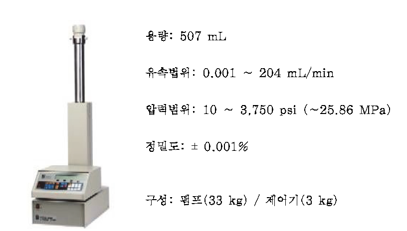 고압정밀 주사기펌프(Teledyne Isco 500D)